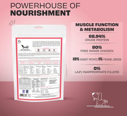 Show full view: Pawfect Woofur Chicken & Sweet Potato Air-Dried All Natural Grain-Free Jerky Dog Training Treat, 1.76-oz bag slide 3 of 9