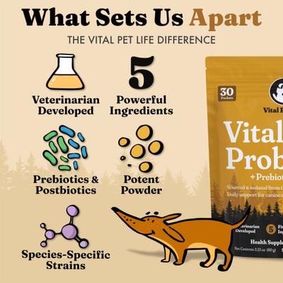 Show full view: Vital Pet Life Probiotics Wolf Microbiome Powder Digestive Supplement for Dogs, 30 count slide 6 of 10