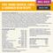 Show in main carousel: CANIDAE Pure Farm To Bowl Small Breed Free-Range Chicken, Lentil & Garbanzo Bean Recipe Dry Dog Food, 4-lb bag slide 6 of 12