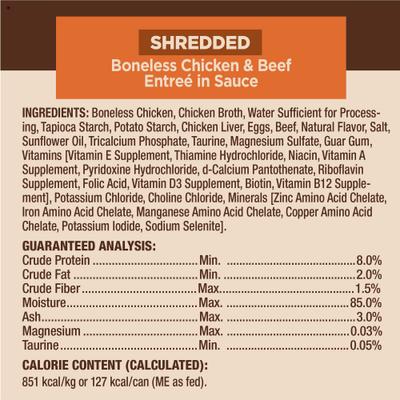 Show full view: Wellness CORE Signature Selects Poultry Selection Variety Pack Canned Cat Food, 5.3-oz can, case of 12 slide 8 of 12