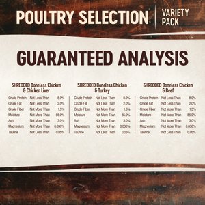 Wellness CORE Signature Selects Poultry Selection Variety Pack Canned Cat Food, 2.8-oz, case of 8