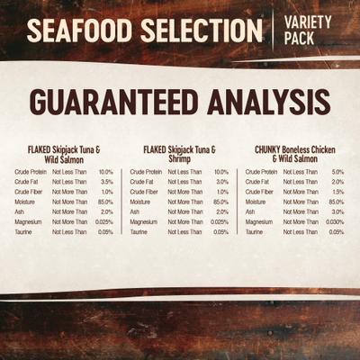 Show full view: Wellness CORE Signature Selects Seafood Selection Variety Pack Canned Cat Food, 2.8-oz, case of 8 slide 7 of 11