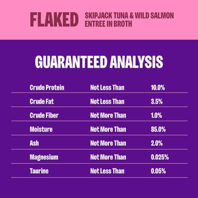 Show full view: Wellness CORE Signature Selects Flaked Skipjack Tuna & Wild Salmon Entree in Broth Grain-Free Canned Cat Food, 5.3-oz, case of 12 slide 7 of 12