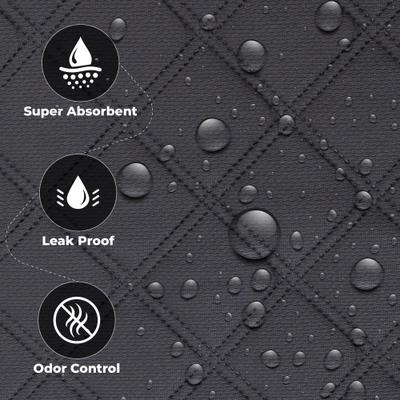 Show full view: LuftPets Washable Rabbit & Guinea Pig Cage Liner Bedding, 24 x 47-in, Gray slide 4 of 10