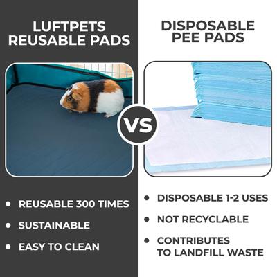 Show full view: LuftPets Washable Rabbit & Guinea Pig Cage Liner Bedding, 24 x 47-in, Gray slide 3 of 10