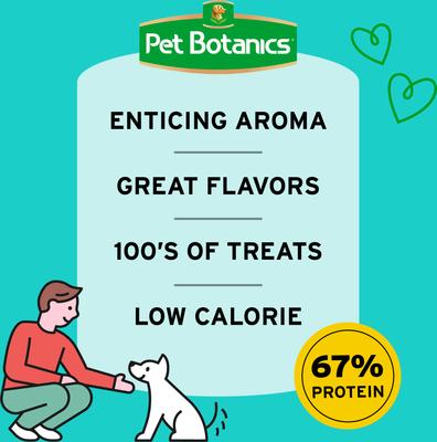 Show full view: Pet Botanics Training Reward Beef Liver Freeze-Dried Dog Treats, 16-oz bag slide 5 of 9