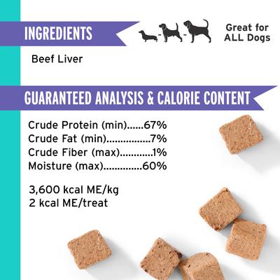 Show full view: Pet Botanics Training Reward Beef Liver Freeze-Dried Dog Treats, 16-oz bag slide 3 of 9