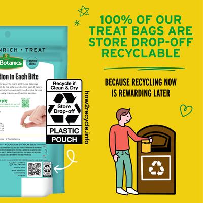 Show full view: Pet Botanics Training Reward Beef Liver Freeze-Dried Dog Treats, 16-oz bag slide 6 of 9