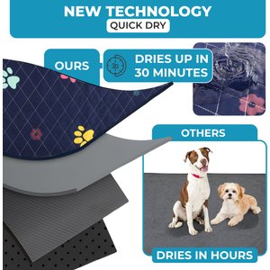 LuftPets Super Absorbent Unscented Washable Dog Training Pee Pads, 2 count, 18 x 24-in