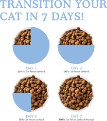 Cat Person by Weruva Chicken & Turkey Grain-Free Dry Cat Food, 4-lb bag slide 2 of 9