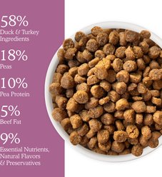 Cat Person by Weruva Duck & Turkey Grain-Free Dry Cat Food, 4-lb bag slide 2 of 9