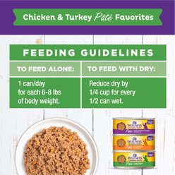 Wellness Complete Health Poultry Favorites Variety Pack Grain-Free Wet Cat Food, 5.5-oz can, case of 12 slide 2 of 7