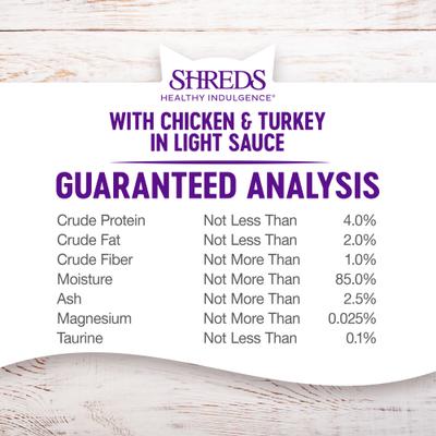 Show full view: Wellness Complete Health Healthy Indulgence Shreds with Chicken & Turkey in Light Sauce Grain-Free Wet Cat Food Pouches, 3-oz, case of 24 slide 8 of 11