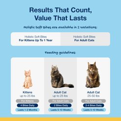 ProDen PlaqueOff System Sweet Potato & Pumpkin Flavor Cat Dental Treats, 3-oz bag slide 2 of 7