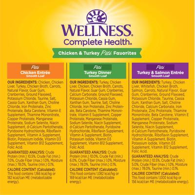 Show full view: Wellness Complete Health Poultry Favorites Variety Pack Grain-Free Wet Cat Food, 5.5-oz can, case of 12 slide 7 of 11