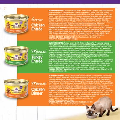 Show full view: Wellness Complete Health Chicken & Turkey Lovers Gravies & Minced Variety Pack Grain-Free Wet Cat Food, 3-oz, case of 24 slide 8 of 11