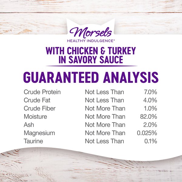 Show full view: Wellness Complete Health Healthy Indulgence Morsels with Chicken & Turkey in Savory Sauce Grain-Free Wet Cat Food Pouches, 3-oz, case of 24 slide 8 of 11