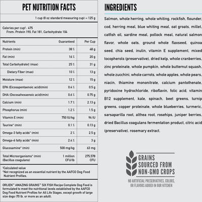 Show full view: ORIJEN Amazing Grains Six Fish High-Protein Dry Dog Food, 22.5-lb bag slide 8 of 12