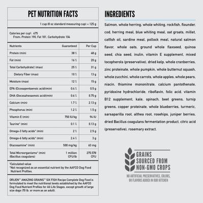 Show full view: ORIJEN Amazing Grains Six Fish High-Protein Dry Dog Food, 4-lb bag slide 9 of 13