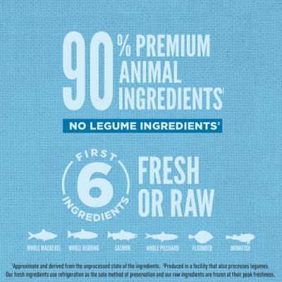 Show full view: ORIJEN Amazing Grains Six Fish High-Protein Dry Dog Food, 4-lb bag slide 7 of 13