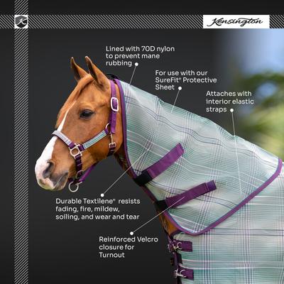 Show full view: Kensington Protective Products Horse Fly Sheet Neck Piece, Imperial Jade, Large slide 4 of 7