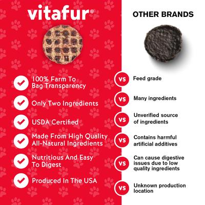 Show full view: Vitafur Barkin Burger Beef & Pumpkin Grain-Free Dehydrated Dog Treats, 24-oz bag slide 5 of 8