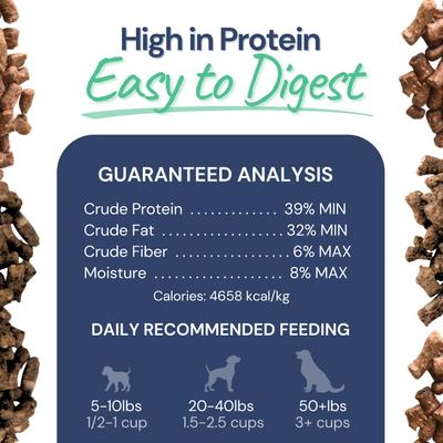 Show full view: Healthybud Beef Bites Freeze-Dried Raw Dog Food Kibble-Style, 14-oz bag slide 6 of 10