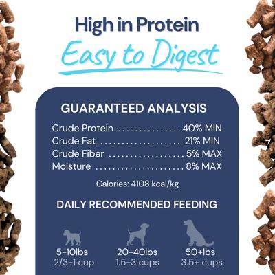 Show full view: Healthybud Turkey Meal Bites Freeze-Dried Dog Food, 14-oz bag slide 6 of 9