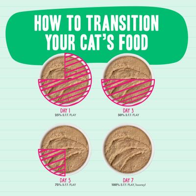 Show full view: BFF Play Pate Lovers Beef & Tuna Ta Da Wet Cat Food, 3-oz pouch, pack of 12 slide 7 of 11