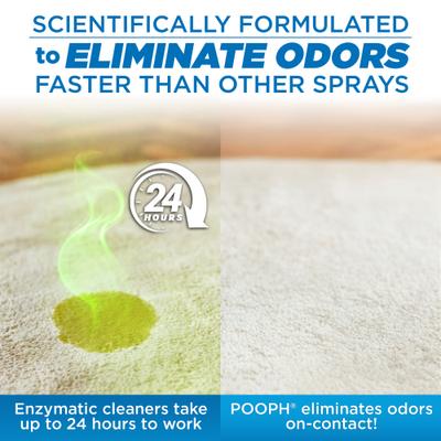 Show full view: POOPH Cat & Dog Odor & Stain Eliminator, 32-fl oz bottle slide 9 of 12