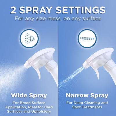 Show full view: POOPH Skunk Odor Eliminator, 20-fl oz bottle slide 5 of 9