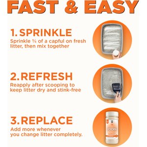 POOPH Kitty Litterizer Litter Box Saver Cat Deodorizer, 16-fl oz bottle