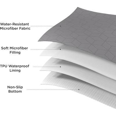 Show full view: Bedsure Waterproof Couch Cover Dog & Cat Blanket, Titanium Grey, Medium slide 2 of 9