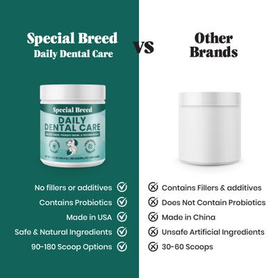 Show full view: Special Breed Daily Dental Care Powdered Dog Dental Supplement, 3.7-oz jar slide 6 of 9
