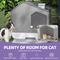 Show in main carousel: Wooflex Enclosed Cat Litter Box with Mat & Scoop, X-Large: 15.1 x 19.3 x 15.5-in, Gray slide 5 of 8