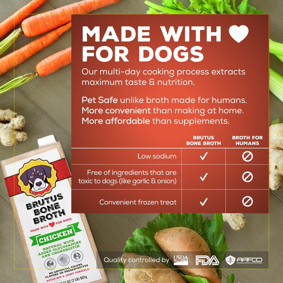 BRUTUS BROTH Chicken Bone Broth Hip Joint with Glucosamine Dog