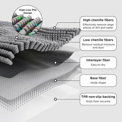 Show full view: Bedsure Indoor Muddy Dog Door Mat, Grey, 19 x 30-in slide 2 of 10