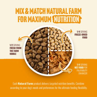 Show full view: Natural Farm Chicken Morsels Grain-Free Freeze-Dried Dog Food, 3.5-oz bag slide 8 of 11