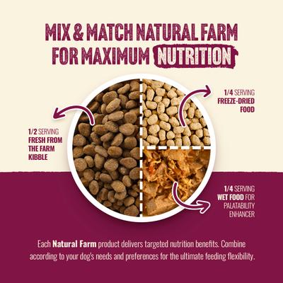 Show full view: Natural Farm Beef Morsels Grain-Free Freeze-Dried Dog Food, 8-oz bag slide 8 of 11