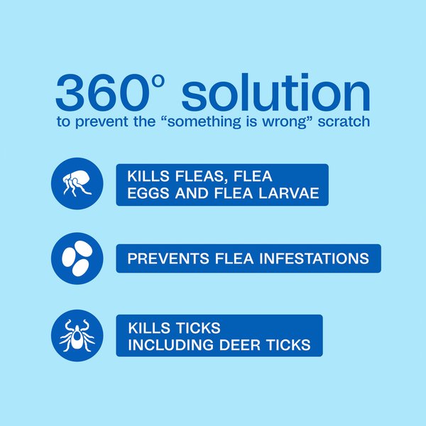 Show full view: Adams Plus Flea & Tick Breakaway Collar for Cats slide 2 of 10