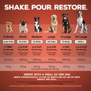 Brutus Broth Beef Bone Broth Hip & Joint with Glucosamine Dog Food Topper, 32-oz box