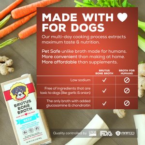 Brutus Broth Beef Bone Broth Hip & Joint with Glucosamine Dog Food Topper, 32-oz box