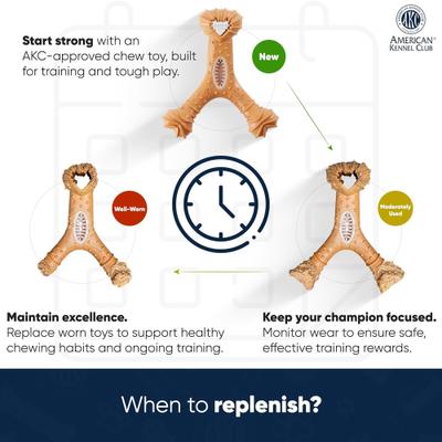 Show full view: American Kennel Club AKC Training Beef Scented Studden Bone Wood-Infused Dog Chew Toy slide 4 of 6