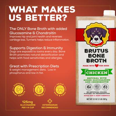 Show full view: Brutus Broth Chicken Bone Broth Hip & Joint with Glucosamine Dog Food Topper, 32-oz box slide 4 of 13