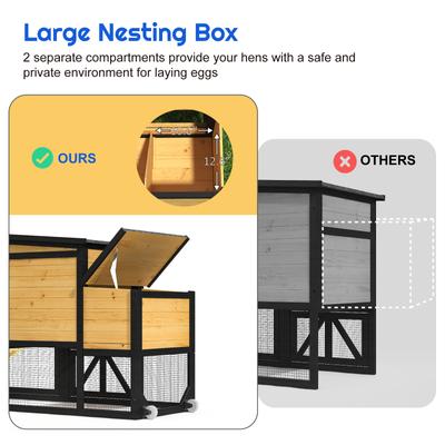 Show full view: TIMHAKA 80-in Outdoor Wooden Chicken Coop, 2 to 4 Chicken Capacity slide 2 of 7