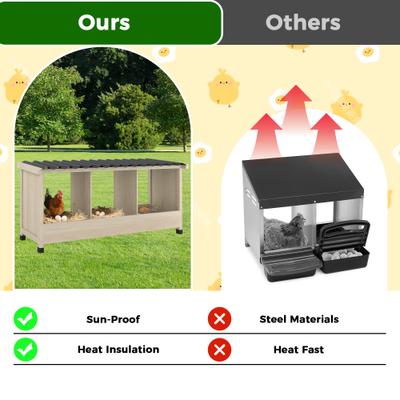 Show full view: TIMHAKA 3 Hole Chicken Nesting Box slide 6 of 7