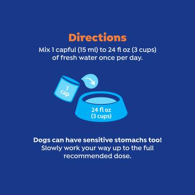 Show full view: Naturel Promise Fresh Dental Oral Care Water Additive Plus Skin & Coat for Pets, 18-fl oz bottle slide 8 of 10