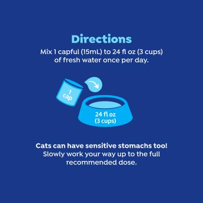 Show full view: Naturel Promise Fresh Dental Water Additive for Cats, 18-fl oz bottle slide 8 of 10