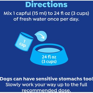 Naturel Promise Fresh Dental Dental Water Additive for Dogs, 16-fl oz bottle