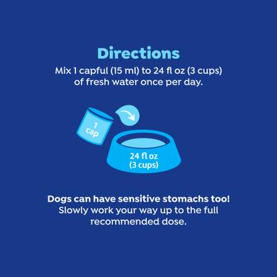 Show full view: Naturel Promise Fresh Dental Dental Water Additive for Dogs, 16-fl oz bottle slide 8 of 10